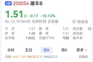 波杰姆斯基：我们让约基奇12投仅4中很棒 但是他罚了18球